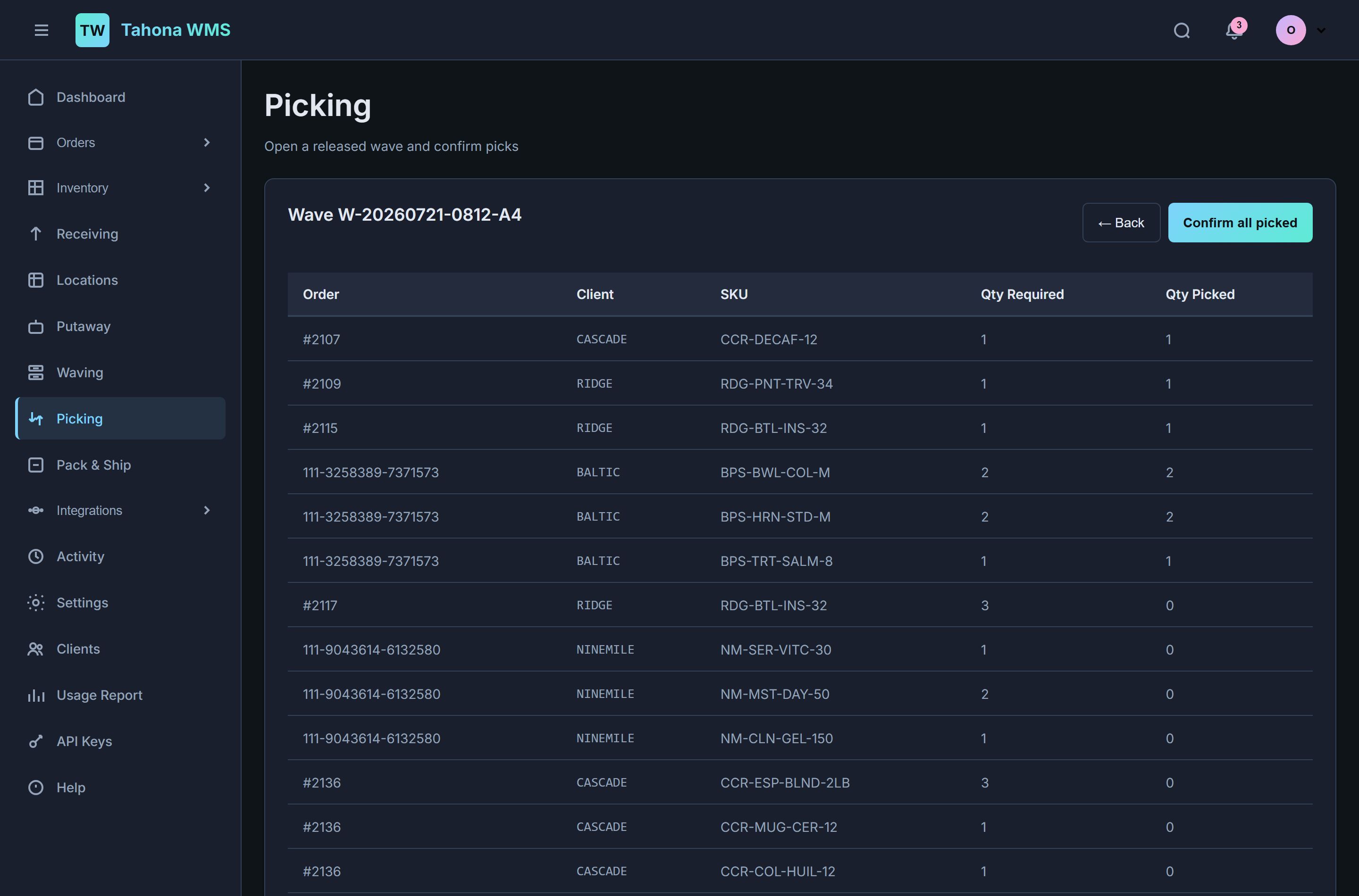Wave pick list showing order, client, SKU, quantity required and quantity picked across several client brands
